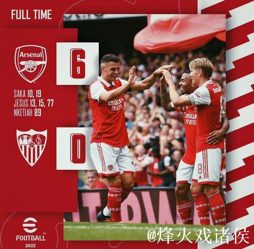 阿森纳22.6%夺冠几率领先，拜仁位居次席