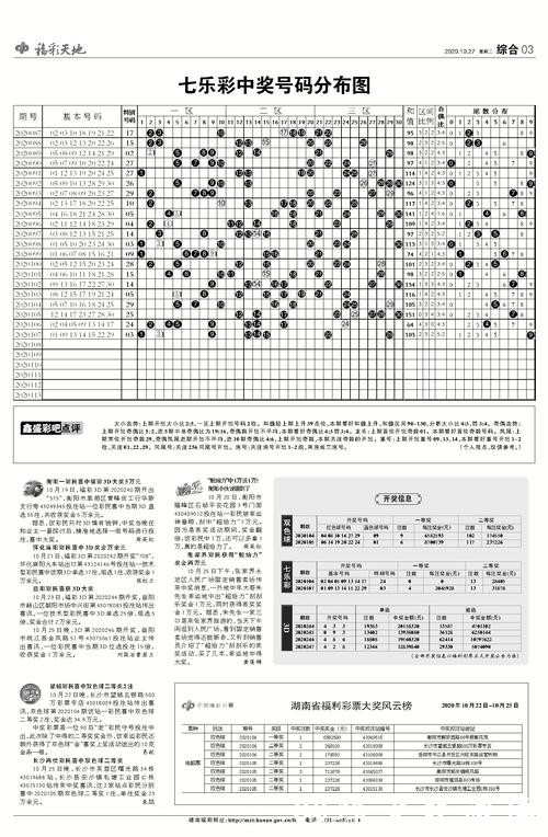 18年世界杯投注指南