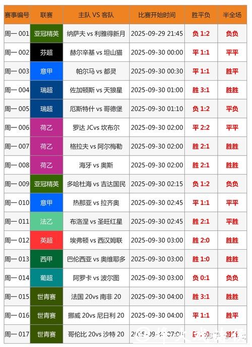全面解析世界杯下注平台的选择与推荐 全面解析世界杯下注平台的选择与推荐